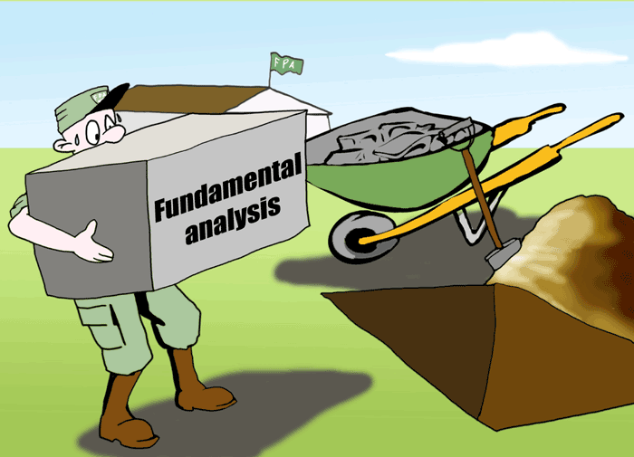 Fundamental analysis is the investigation of economic - Forex School