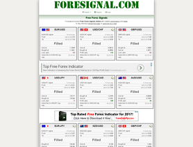 Forex peace army signals review