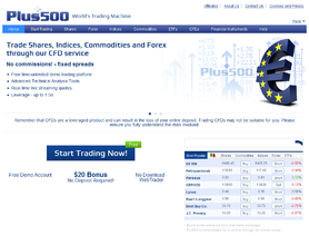 plus500 forex review