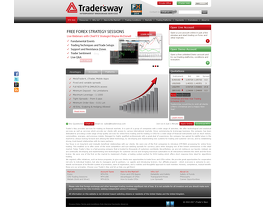 Tradersway forex peace army