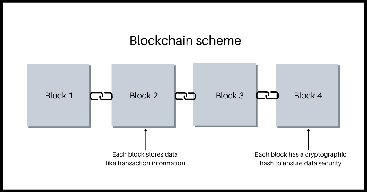 blockchain-1.png