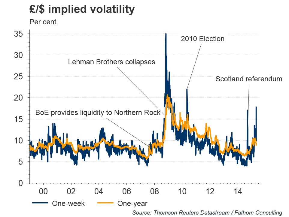 gbp_volatility.jpg