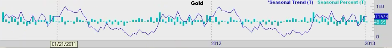 Gold_m_04_02_13.png