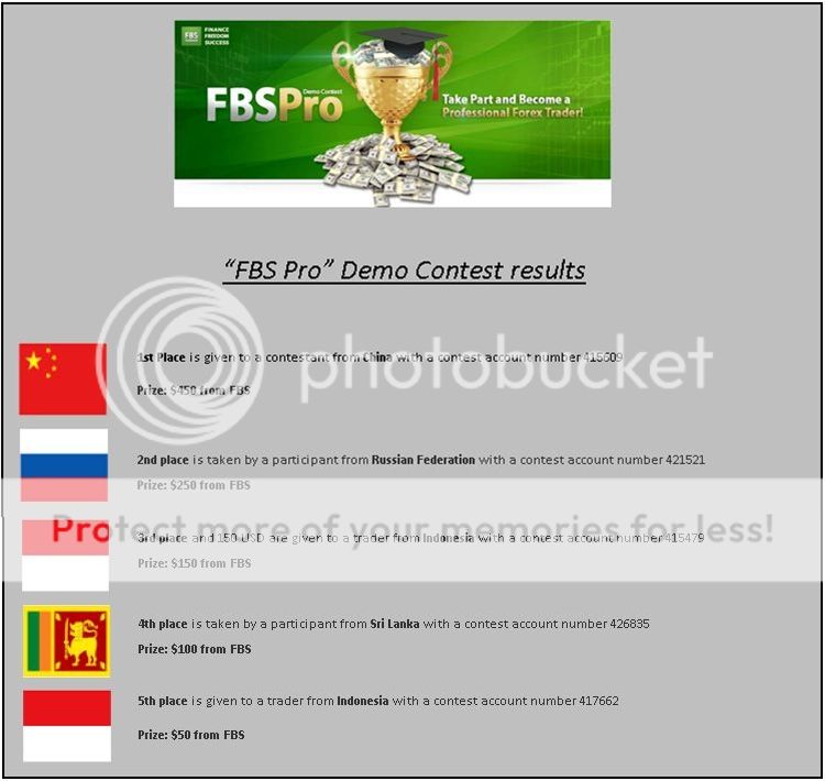 FBS_Pro_Winner_20130725_zps5a10cbbd.jpg