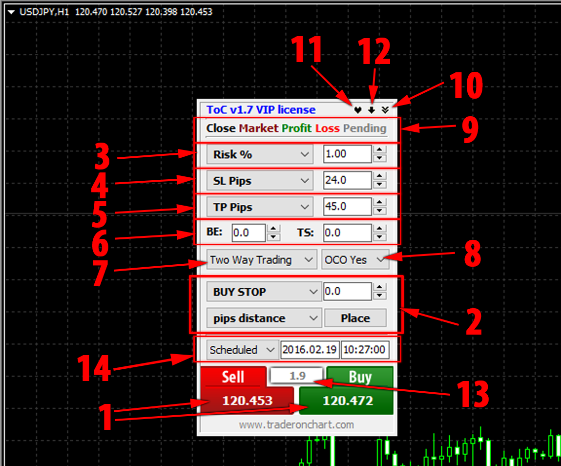 trader-on-chart-17-mt4-app-trading-panel-explained.png