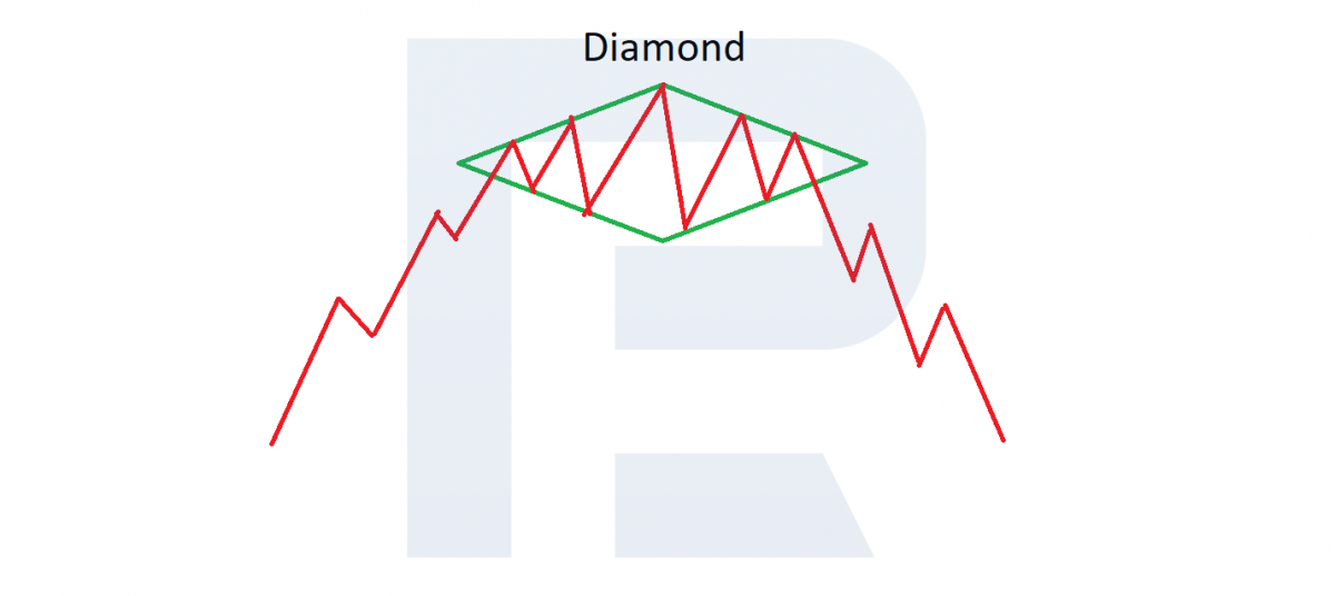 ris-1-diamond-1200x536.png