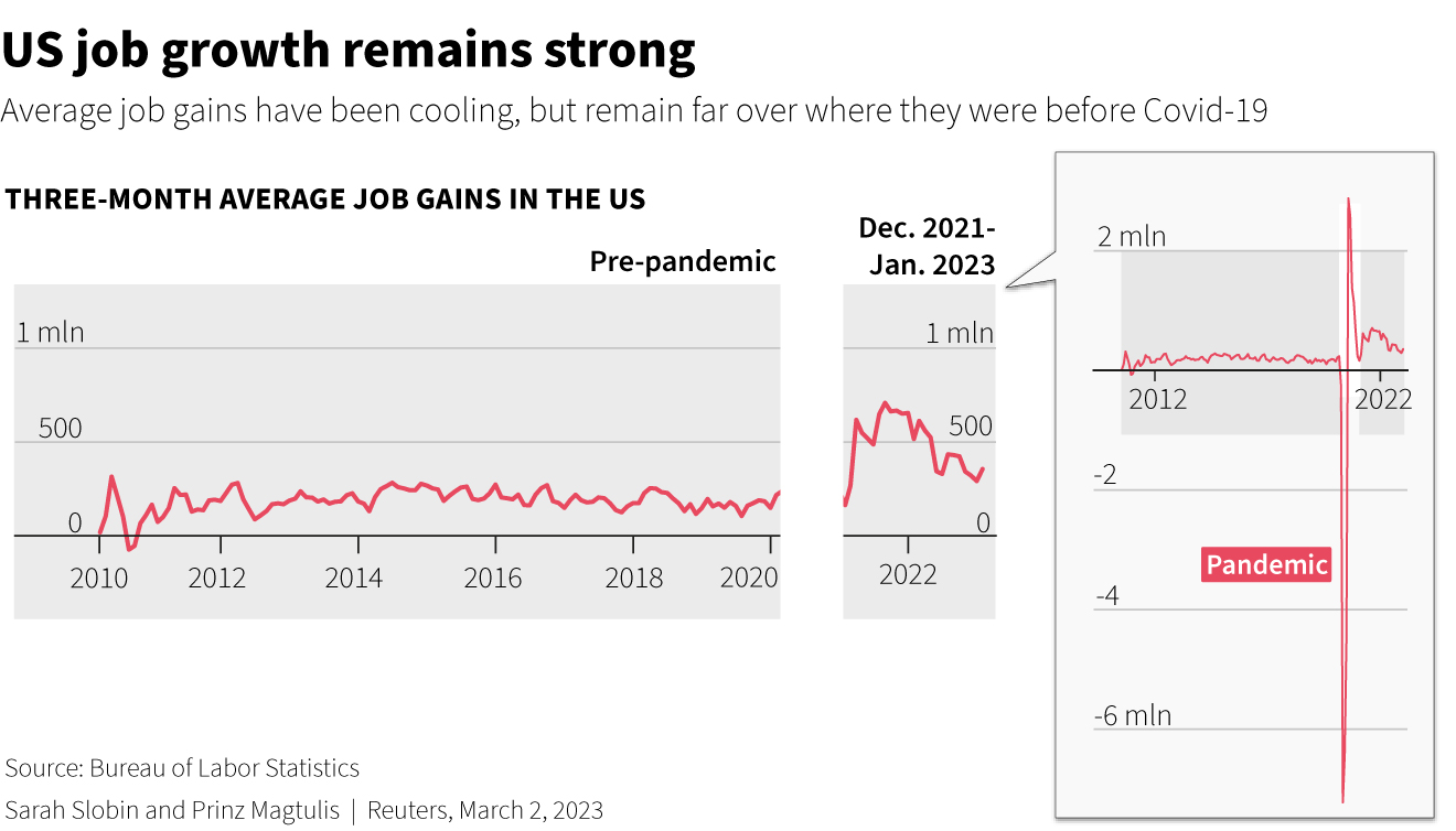 US_jobs.jpg