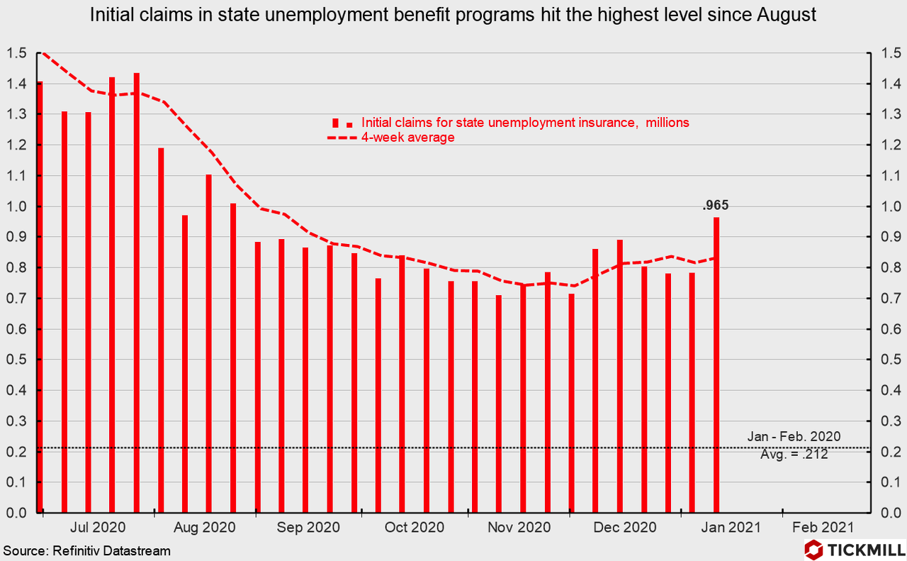 unemployment-claims-2.png