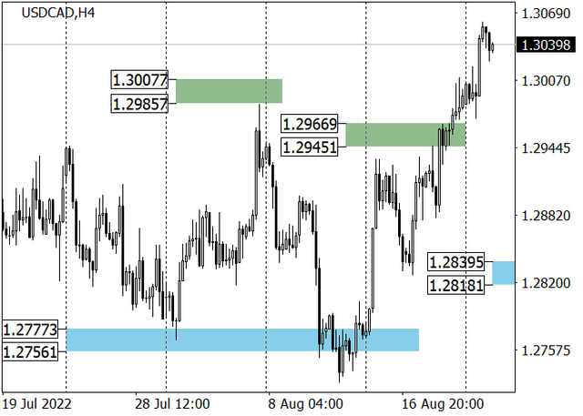 usdcad-1.png