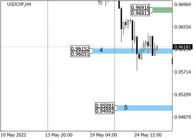 usdchf-1.png