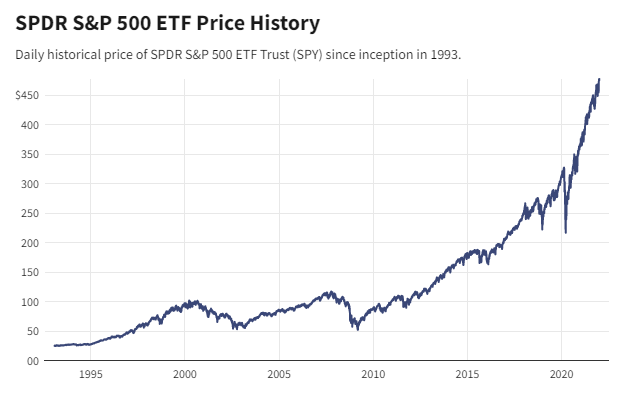 sp500-1.png