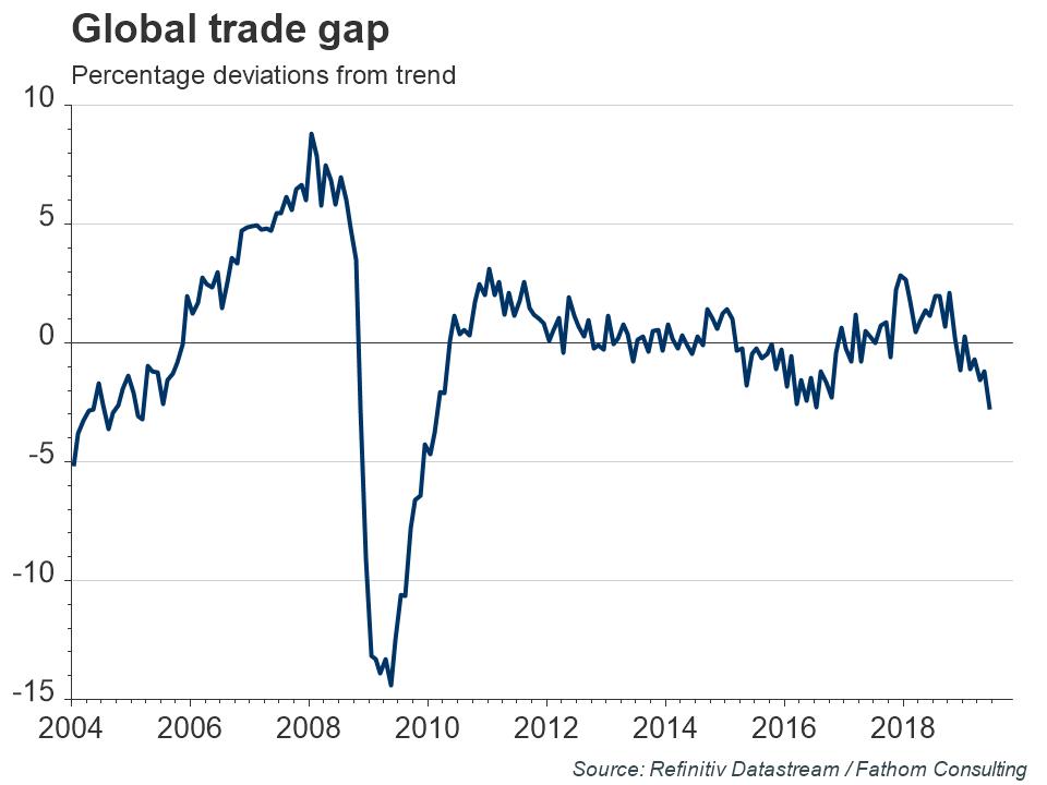 Global-trade-gap.jpg