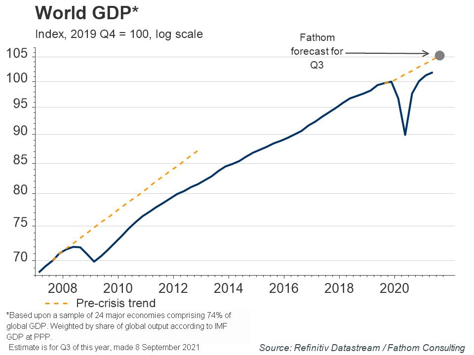 World-GDP.jpg