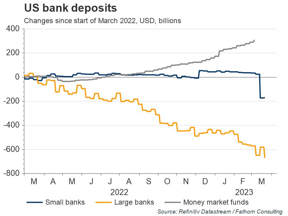 US-banks-deposits.jpg
