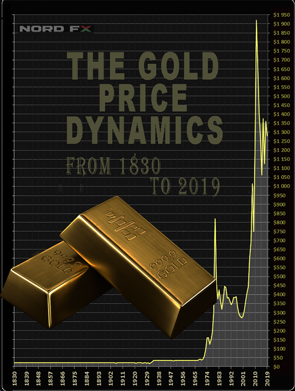 1556981261_1830-2019_Gold.png