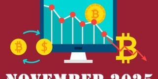 Bitcoin Fundamental Briefing, November 2025