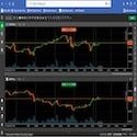 FXPIG cTrader platform look and feel on PC