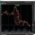 IC Markets cTrader platform look and feel on PC