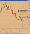 GBPUSD candle.GIF