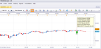 FXCM MICROREAL02 Price at 605pm.png