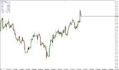 Chart_GBP_USD_4 Hours_snapshot.jpg