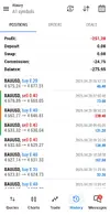 Screenshot_20260428_203500_MetaTrader 5.webp