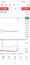 Screenshot_۲۰۲۶۰۷۱۴_۱۶۰۲۰۹_MetaTrader 5.webp