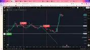 PEPPERSTONE BROKER - GOLD chart.webp