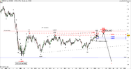 20140414_GBPusd_Weekly_0909.png