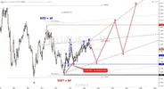 20140721_eurusd_weekly_bigflat_1205.webp