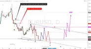 20140722_eurusd_daily_1530.webp