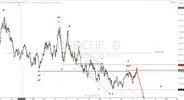 20140723_usdchf_daily_2352.webp 20140723_usdchf_daily_2352.webp