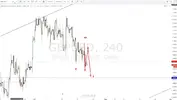 20140724_gbpusd_H4_0649.webp 20140724_gbpusd_H4_0649.webp