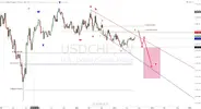 20140724_usdchf_weekly_0930.webp 20140724_usdchf_weekly_0930.webp