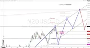 20140725_nzdusd_daily_1254.webp