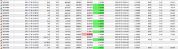 30th_July_2014_trades.png