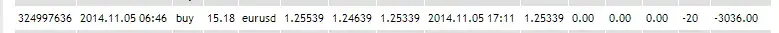 forex steam results they published.webp