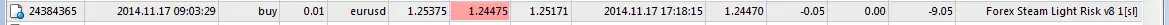 another steam 90 pip loss.webp