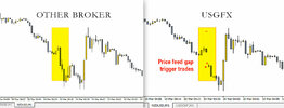 Price_Gap_Trigger_Trades.jpg