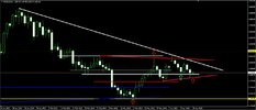 Gold Daily Analysis Report From Centreforex.Com 15042015.jpg