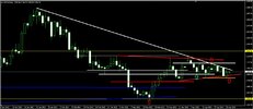 Gold Daily Analysis Report From CentreForex.Com 24042015.jpg