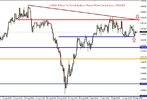 UsdChf 4 Hour Technical Analysis Report From Centreforex 17092015.jpg