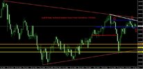 UsdChf Daily Technical Analysis Report From Centreforex 17092015.jpg