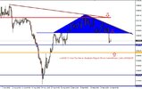 UsdChf 4 Hour Technical Analysis Report From CentreForex.Com 18092015.jpg