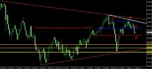 UsdChf Daily Technical Analysis Report From CentreForex.Com 18092015.jpg