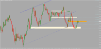 GBPUSD.Daily Oct 12.png