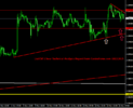 UsdChf 1 Hour Technical Analysis Report From CentreForex.com 16112015.png
