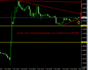 EurUsd 1 Hour Technical Analysis Report From CentreForex.Com 08122015.png