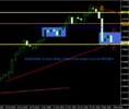 UsdChf Daily Technical Analysis Report From CentreForex.Com 09122015.png