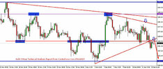 Gold-4-Hour-Technical-Analy.jpg